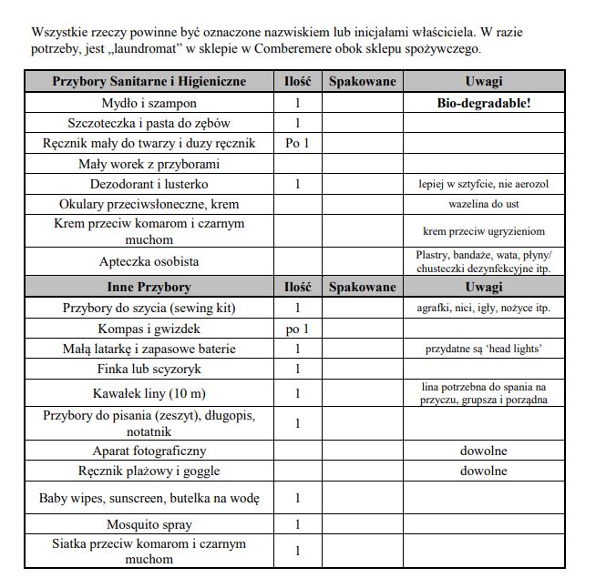 List2