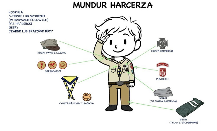 mundurH